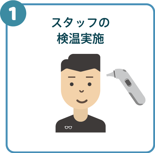 スタッフの検温実施