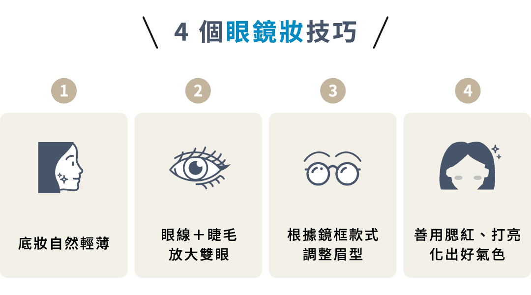 4個眼鏡妝技巧