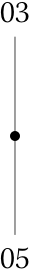7週年限定膠框款式