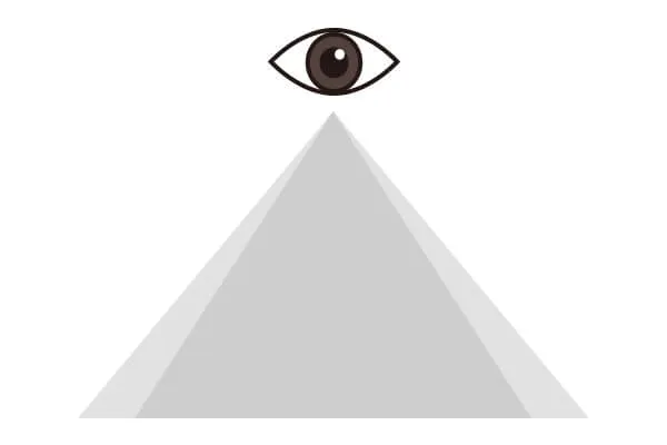 内面累進設計 △