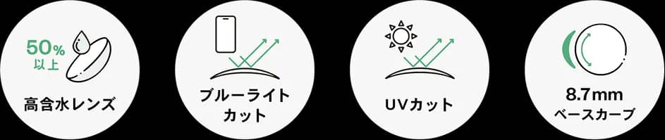 OWNDAYS AQUALENS Features