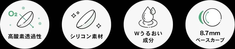 OWNDAYS AQUALENS PRO Features