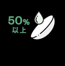 含水率50%